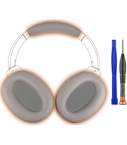 Amazon.com: Geekria Replacement Ear Pads Compatible with Sony WH